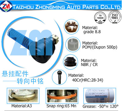 道奇ES-187L橫拉桿外球頭_供應(yīng)產(chǎn)品_泰州市中銘汽車(chē)配件